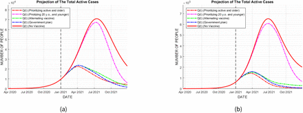 Figure 25.