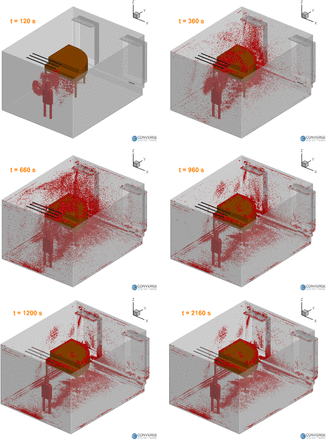 Figure 17: