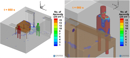 Figure 26: