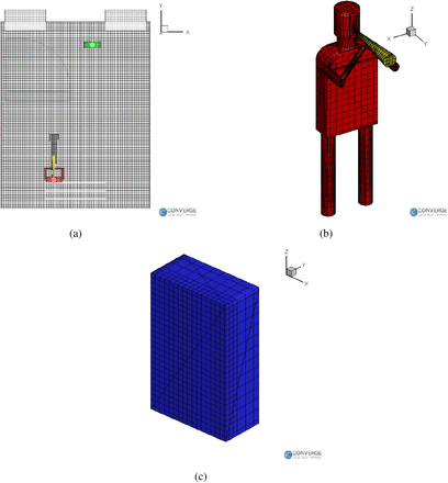 Figure 4: