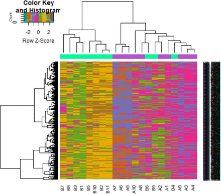 Fig. 4.