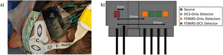 Fig. 1: