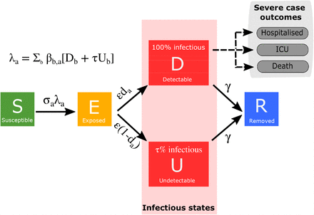 Fig. 1: