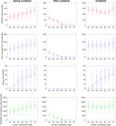 Fig. 4: