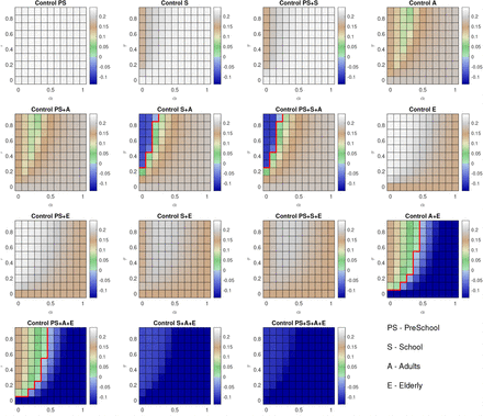 Fig. 6: