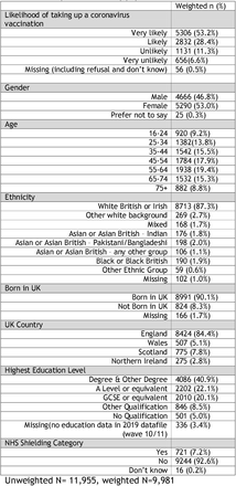 Table 1.