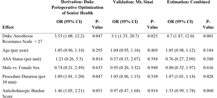 Table 3: