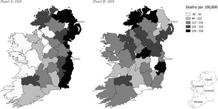 Figure 7: