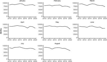 Figure S16: