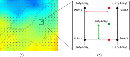 Fig. 2