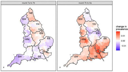 Figure 10.