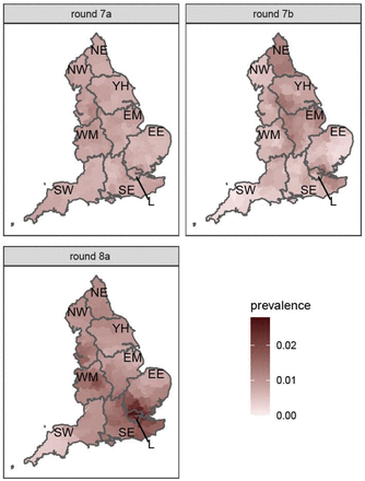 Figure 9.