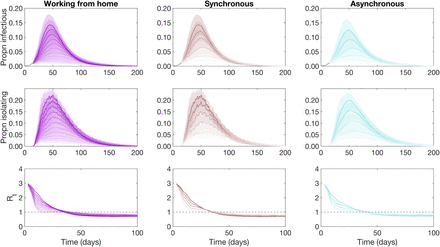 Fig. 2: