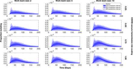 Fig. 6: