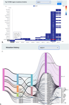 Figure 1: