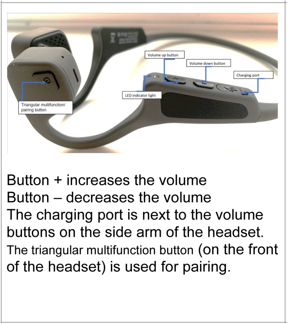 Management of conductive deafness from Otitis Media with Effusion