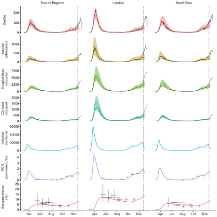 Fig. S19.