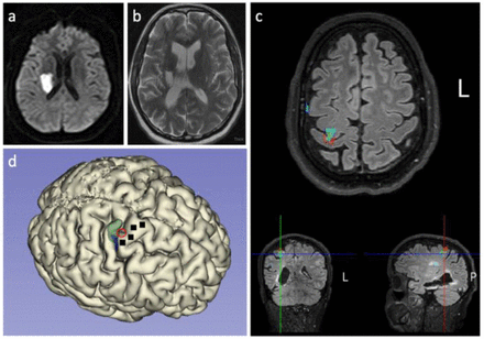 Figure 3.