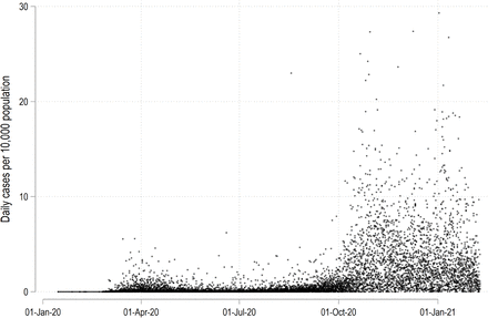 Stata graphs: Define your own color schemes, by Asjad Naqvi, The Stata  Guide