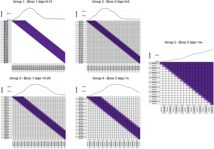 Supplementary Figure 1.