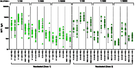 Supplementary Figure 2.