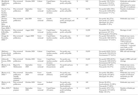 Table 1: