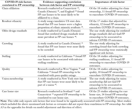 Table 3: