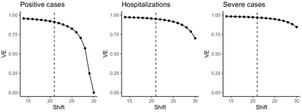 Supplementary Figure 2.