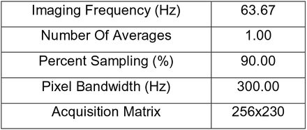 Table 2.