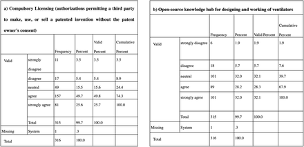 Fig 16.