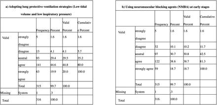 Fig 26.