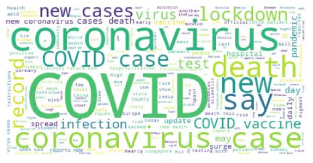 Redbert A Topic Discovery And Deep Sentiment Classification Model On Covid 19 Online Discussions Using Bert Nlp Model Medrxiv