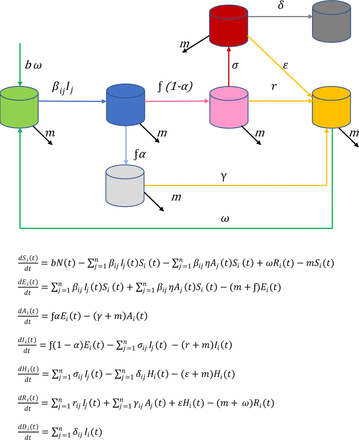 Fig. 1.