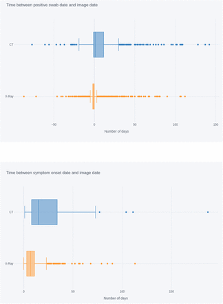 Figure 2.2