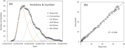 Fig. 11