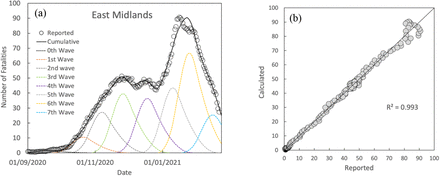 Fig. 16