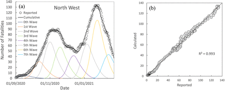 Fig. 18