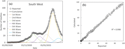 Fig. 20