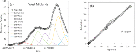 Fig. 21