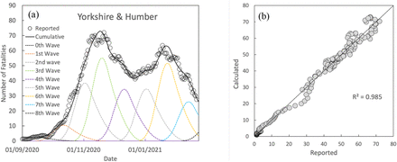 Fig. 22