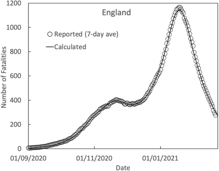 Fig. 23