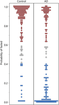 Figure S1.