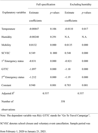 Table 1: