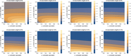 Figure S2: