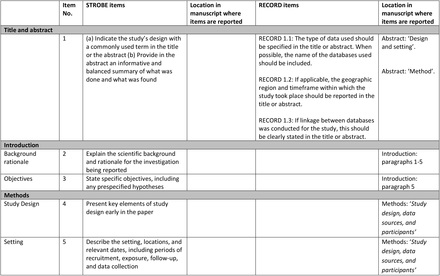 Table S1: