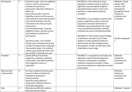 Table S1: