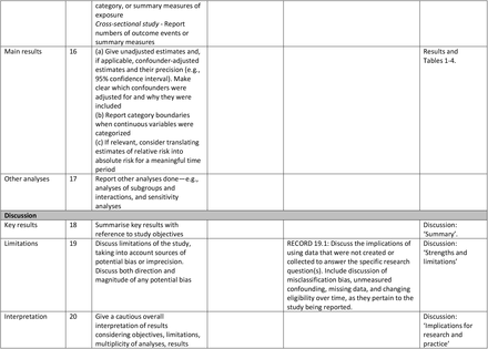 Table S1: