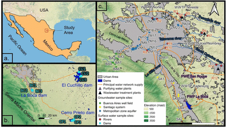 Figure 1: