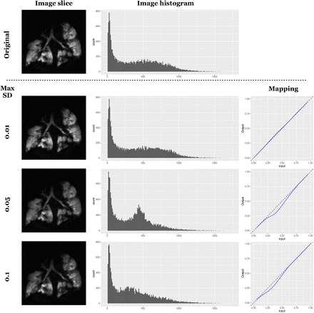 Figure 1: