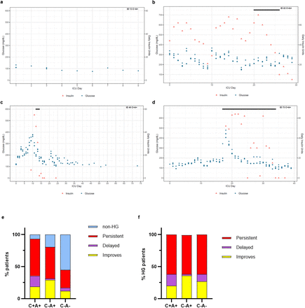 Extended Data Fig.2.